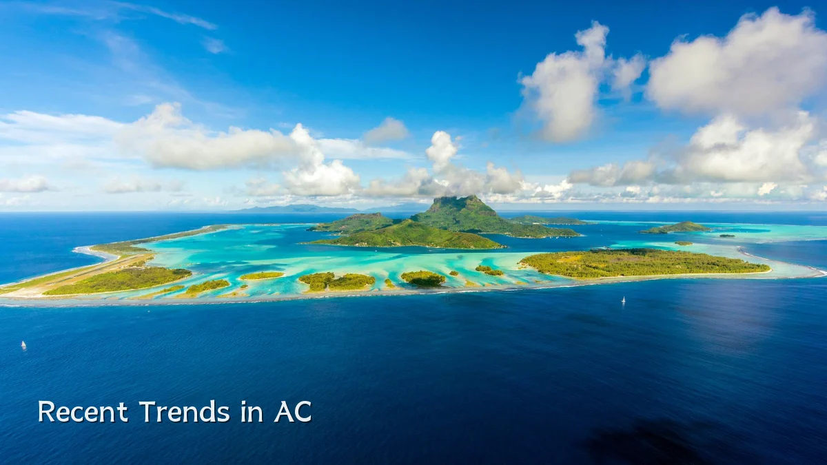 Recent Trends in AC