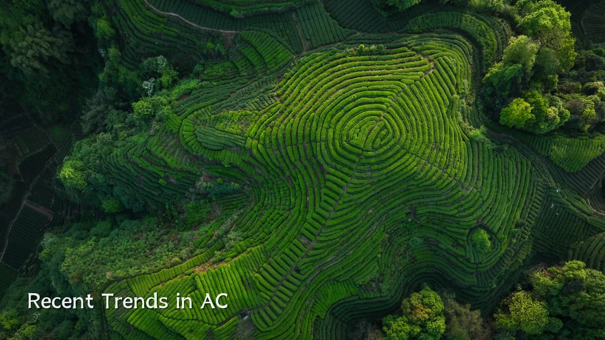 Recent Trends in AC