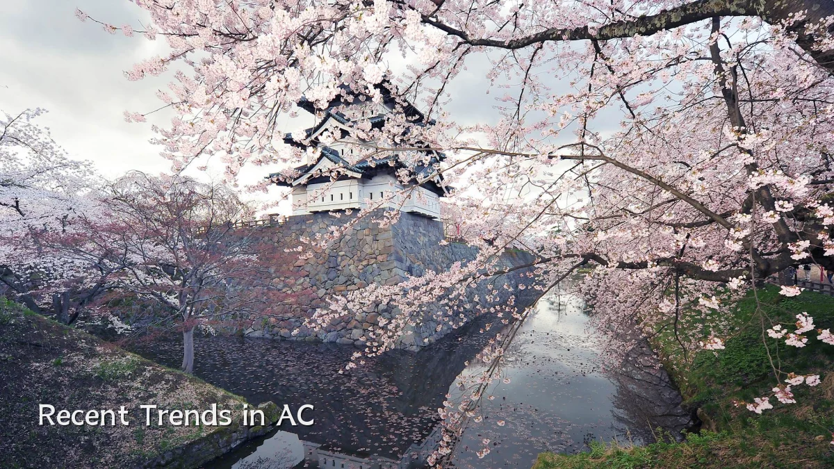 Recent Trends in AC