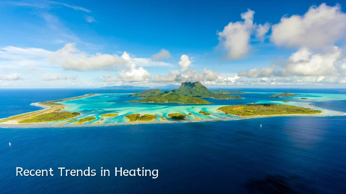 Recent Trends in Heating