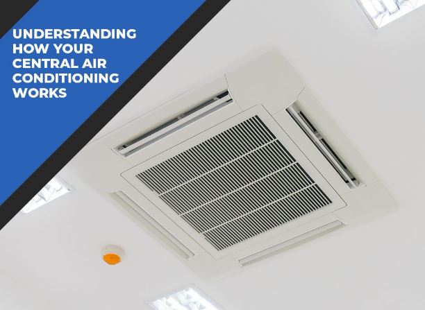 "Understanding How Your Central Air Conditioning Works "