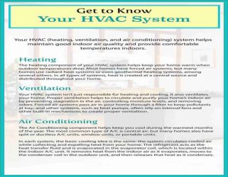 Get to Know HVAC: 3 Fun Facts About Your Heating and Cooling System